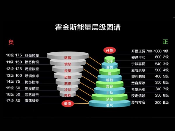 【防疫科普|心理篇】 返岗复工别焦虑 专家教你提升心理免疫力 【防疫科普|心理篇】 返岗复工别焦虑 专家教你提升心理免疫力