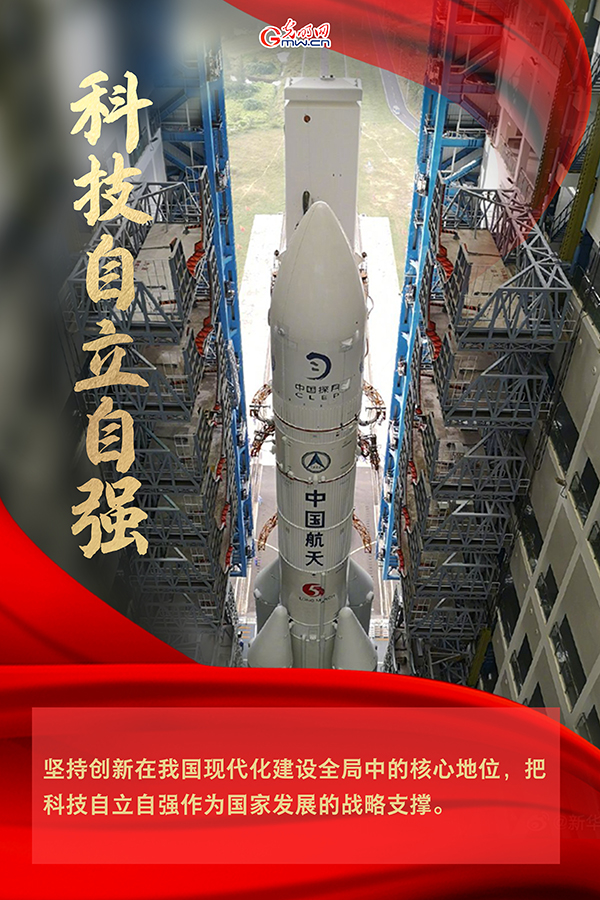 海报| 2021年政府工作报告,科技创新提到这些关键词 海报| 2021年政府工作报告,科技创新提到这些关键词