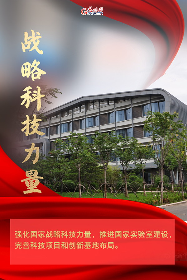 海报| 2021年政府工作报告,科技创新提到这些关键词 海报| 2021年政府工作报告,科技创新提到这些关键词