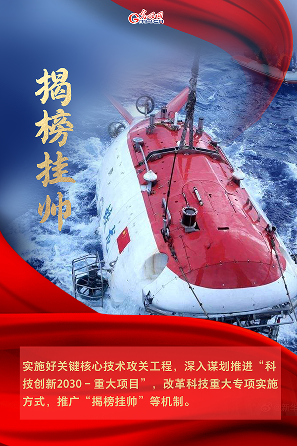 海报| 2021年政府工作报告,科技创新提到这些关键词 海报| 2021年政府工作报告,科技创新提到这些关键词