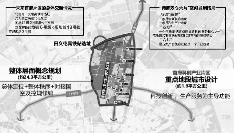 田义屯高铁站拟在首府经济开发区北侧选址