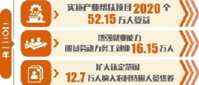 本报记者 胡海林冬日的本溪市本溪满族自治县草河口镇茳草村银装素裹
