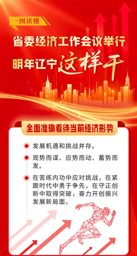 省委经济工作会议定调，明年辽宁这样干！