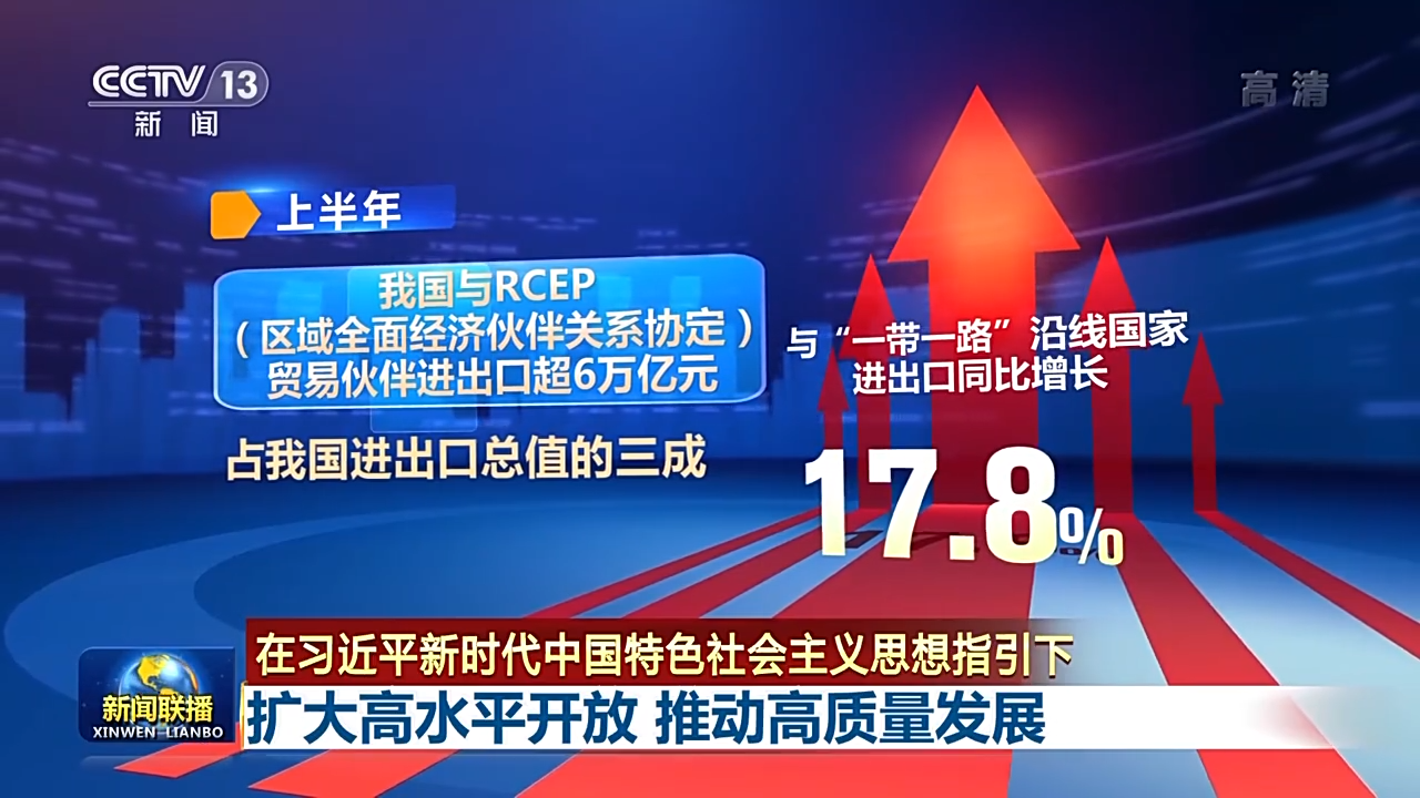 联播丨扩大高水平开放推动高质量发展
